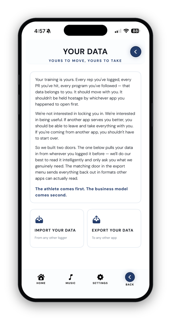 Your data