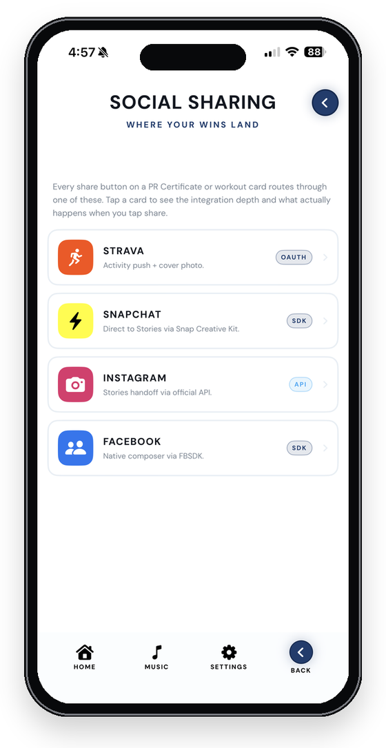 Share anywhere